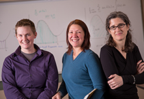Spring 2014 Impact: Profiles - Math Faculty